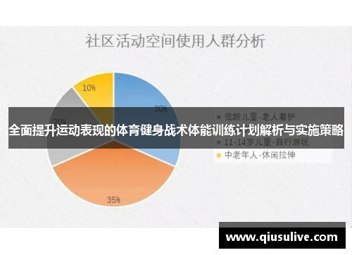 全面提升运动表现的体育健身战术体能训练计划解析与实施策略