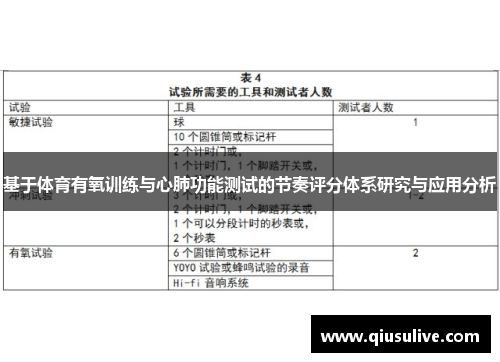 基于体育有氧训练与心肺功能测试的节奏评分体系研究与应用分析