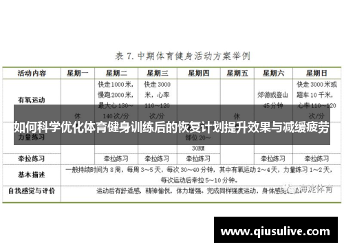 如何科学优化体育健身训练后的恢复计划提升效果与减缓疲劳