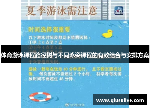 体育游泳课程路径树与不同泳姿课程的有效结合与安排方案